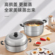 Joyoung steamer three-layer steamer composite bottom stainless steel soup pot household steamed buns high arch cover 32cm ZGH3201