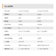 
ALINX Black Gold FPGA Development Board xilinx Artix7 AC7A200T 035T Fiber Optical HDMI Video Image Processing Communication A7 Ethernet PCIE Industrial Vision Control AX7A200B 200T Development Board AN9767 DA Acquisition