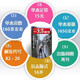 【三联生活周刊】2020年第31期1098 我家住在长江边 南方大水 何以成灾