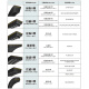 Cinturón triángulo tridimensional A686A700A710A720A730A737A750A762A770 Cinturón de motor LI A737LI