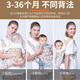Bienenbabyband altmodisch traditionelles einfaches einfaches Vier-Klauen-Gurt Kindergurt vorne und hinten Dual-Purple-Baby-Rücken Guangdong kleines Elefanten-Selbstabbaumodell
