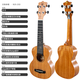 KAKA Enyakaka 25D veneer ukulele mahogany Uklili beginner boys and girls children small guitar 21 inch KUS-25D wood color