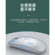 Moyi Mac Apple Wireless Maus-Laptop Dual-Mode BLUETOOTH-MOUSE BLUETOOTH-MOUSE FÜR MACBOOK PRO/AIR/IPAD-Tablet-Zubehör ultimative Version-Metal Grey [One-Click-Rückkehr zum Desktop | Batterie -Upgrade | Niedriges Geräusch und still]