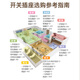 
Bull (BULL) G62 gold switch socket cream wind whole house package power supply network air conditioner two and three plug double control acrylic panel rose gold-slanted five holes