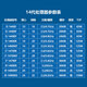 英特尔（Intel）14400F 14600KF 14790F 14700KF 14900KF 14900K盒装散片电脑CPU i5 14400F散片