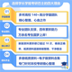 26 Guizhou University Postgraduiertenaufnahmeprüfung 838 Maschinenentwurf Grundlegende umfassende GUIDA MACHISCHE ENGINEERING Vorläufige Testfragen Materialien Vollständige Pakete Eins-zu-Eins-Nachhilfe vollständiger Materialien (Beratung Kundendienst)