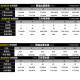 阿迪达斯 （adidas）休闲裤男裤夏季健身训练运动裤舒适透气工装裤时尚收口长裤 HC9715/炭黑色  3XL