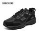 斯凯奇（Skechers）男鞋夏季透气厚底老爹鞋休闲熊猫鞋软底运动鞋237067