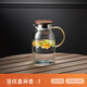 FANKAQI high-looking cold water kettle glass high temperature resistant Chinese herbal tea kettle boiled water cup summer duckbill vertical pattern straight kettle 1500ML