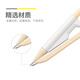 无货 梦回敦煌系列2B自动铅圆规小学生可爱多功能圆规文具 【ACSN1392】圆规 2只