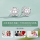 Lao Fengxiang pure silver earrings for women, pearl four-leaf clover earrings, high-end birthday and anniversary gifts for girlfriends and wives, selected pearls* four-leaf clover earrings, Jingsuda