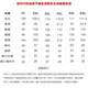 Shanidoluo large size women's clothing fat sister spring and autumn style slimming medium length fake two-piece fat mm belly-covering chiffon dress 16788 khaki 2XL recommended 120-140Jin [Jin equals 0.5 kg] to wear