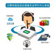 XFZX Dual-Card Telemarketing Outbound Call Marketing System Incoming Call Screen Automatisches Wählen CRM Customer Management Statistic