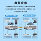 博扬 综合多业务电话光端机 8E1+32路电话+8路千兆隔离网 单纤120KM SFP(LC) 1对价 BY-8E1-32P8GV-120KM