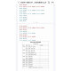 刘金府紫微斗数讲义716页