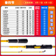 Dayiwa Daiwa 23 Neue One-Shot GL-X Luya Universal Rod Far-Drop Sea Bass Rod Mandarin Fischstange 682m Quarz White-LXB (2,03 m 2 Abschnitte mittelgroß