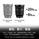 Sony (SONY) FE16-35mm F2.8 GM II new generation full-frame large three-dimensional ultra-wide-angle zoom G Master lens 16-35 second generation 16-35F2.8 GM second generation 888 standard