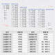 YTK星海福音扬琴琴弦402扬琴弦 散弦合金缠弦 钢丝弦杨琴弦套弦 22弦