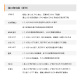 
ALINX Black Gold FPGA Development Board Xilinx zynq7020 zynq7010 7000 Introduction to Learn Linux ARM Ethernet HDMI Video Image Processing Verification Evaluation AX7010 AN9767 Acquisition Package