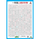 
A complete list of commonly used formulas for primary school mathematics. A summary of knowledge points for grades 1 to 6. Unit conversion of wall stickers. Antonyms for primary school students. Large size and thickness.