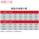 海康威视 HK724TAH HK726TAH HK728TAH企业级4T/6T/8T存储硬盘IOT 15T IOT盘
