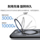 绿联【360°旋转支架壳】适用华为mate70pro手机壳Mate70pro+保护套Magsafe磁吸超薄原机亲肤软边防摔壳
