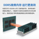 cloud hin dual-channel AMD Xiaolong 9754/9965 scientific simulation computing DeepSeek local deployment graphics workstation/CPU rendering/finite element analysis workstation host dual-channel Xiaolong 9554 3.1G 128 cores 256 threads RTX4090 24