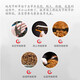 Sandy Konzang Cordyceps Cordyceps Ausgewählte Qualität Cordyceps Cordyceps Ess erschwinglich für Familiengeschenke Ganzes Pure Meat Festival 50g Pack