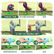 
Plant vs. Zombie Toys Genuine Set Soft Glue Flame Pea Shooter Female Boy Eject Giant Full Set Children's Birthday Gift 686-35 [10-piece Set] 8 Plant + 2 Zombies