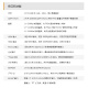
Domestic FPGA Unisex Tongchuang Logos2 PG2L100H PCIe fiber optic video AXP100 peak AXP100 development board AN9767 DA package