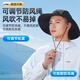 李宁渔夫帽男女夏季薄款大头围防晒遮阳太阳帽子大帽檐遮脸大沿帽
