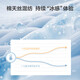 Jiumuwang men's pants jeans men's spring and summer [air-conditioned jeans] soft skin-friendly simple comfortable and breathable pants men
