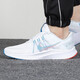 耐克（NIKE）男鞋2025新款夏季运动鞋REVOLUTION 8 缓震跑步鞋赤足休闲鞋 DA1105-101白色多色蓝色亮深红 42