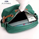 
Chuangjingyi's nylon shell bag for women's water-resistant single-shoulder crossbody bag versatile daily commuting work bag Purple