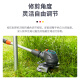 Gardena Lawn Mower aus Deutschland Haushalt Lithium Electric Wireless Mäher Garten Unkraut Handheld Strauch Mähung Rasenmaschine One Electric One Ladung (14701 Modell) Set