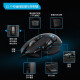 罗技（Logitech）K845有线电竞游戏键盘鼠标套装G502hero主宰者 背光全尺寸机械键盘 宏编程鼠标套装LOL吃鸡 K845红轴+G502 HERO