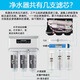 安吉尔安吉尔净水器滤芯老a6/新a4/J2305-ROB8/V6/A8/1205/2605-ROB60N8 J2575/2577-ROB8全套-原厂膜