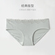Christies Damenunterwäsche Frauen reine Baumwolle 10A Antibakterielle süße Spitze atmungsaktive reine und niedrige Taille Sommerdünne Mädchen Shorts