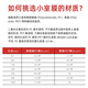 6孔12孔24孔 PC/PET膜细胞小室培养板 transwell 12孔 3.0um 聚脂PET 膜 14222