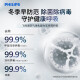 飞利浦（PHILIPS） 净化凉风暖风三合一智能空气净化器家用除烟味除甲醛无叶风扇 AMF872/06【老】