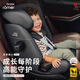 宝得适（BRITAX）儿童安全座椅9个月-12岁isofix接口 百变骑士pro极致灰