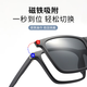 
Jiusen frame men's full frame magnetic suction mirror polarized sunglasses driving fishing special sunglasses myopia glasses 12185 Jiusen 12185 matte black C2