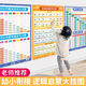 Yuan Chinese Pinyin Alphabet Wall Autocollant Pinyin Training Apprentissage Artefact Vowel Vowel First Grade Enfant Early Education Scheme [New Style] Image d'alphabétisation synchrone pour le deuxième volume de deuxième année