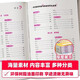 【京仓速发 明日达】小学生好词好句好段好开头结尾+优美句子积累专项训练本套装2本1-6年级素材积累作文小学通用jlwh武品格1348**55
