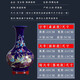 Yuelingmei Jingdezhen ceramic vase ornaments Chinese style large porcelain ornaments living room wine cabinet entrance hall ancient shelf ornaments large - sapphire blue Splendid Future Appreciation Vase 36cm