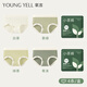 YOUNGYELL Women's Underwear Women's Summer Thin Texture-free Modal Large Size Girls 10A Disposable Antibacterial Mid-waist Gift Box Pack