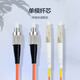 JINKUNYU Telecom grade fiber jumper single mode single core fiber jumper SC-FC single mode single core 3 meters SC-SC 3 meters