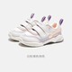 
Ginoble toddler shoes spring and autumn style 1-5 years old men and women soft sole anti-slip functional shoes wear-resistant GY1289 white/purple/pink 25.5 160mm suitable for foot length 156-165mm