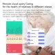 High-precision blood pressure measurement heart rate pulse oxygen saturation temperature smart bracelet ECG heart alarm remote health monitor elderly multifunctional sports men and women ADZ watch technology red [blood pressure heart rate ECG monitoring + IP67 waterproof]