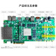 Milianke MLK-F22-CM03 Tablero de desarrollo Zynq UltraScale +MPSOC ZU7EG/ZU7EV +DAQ9767-1V8 MLK-F22-CM03-7EG